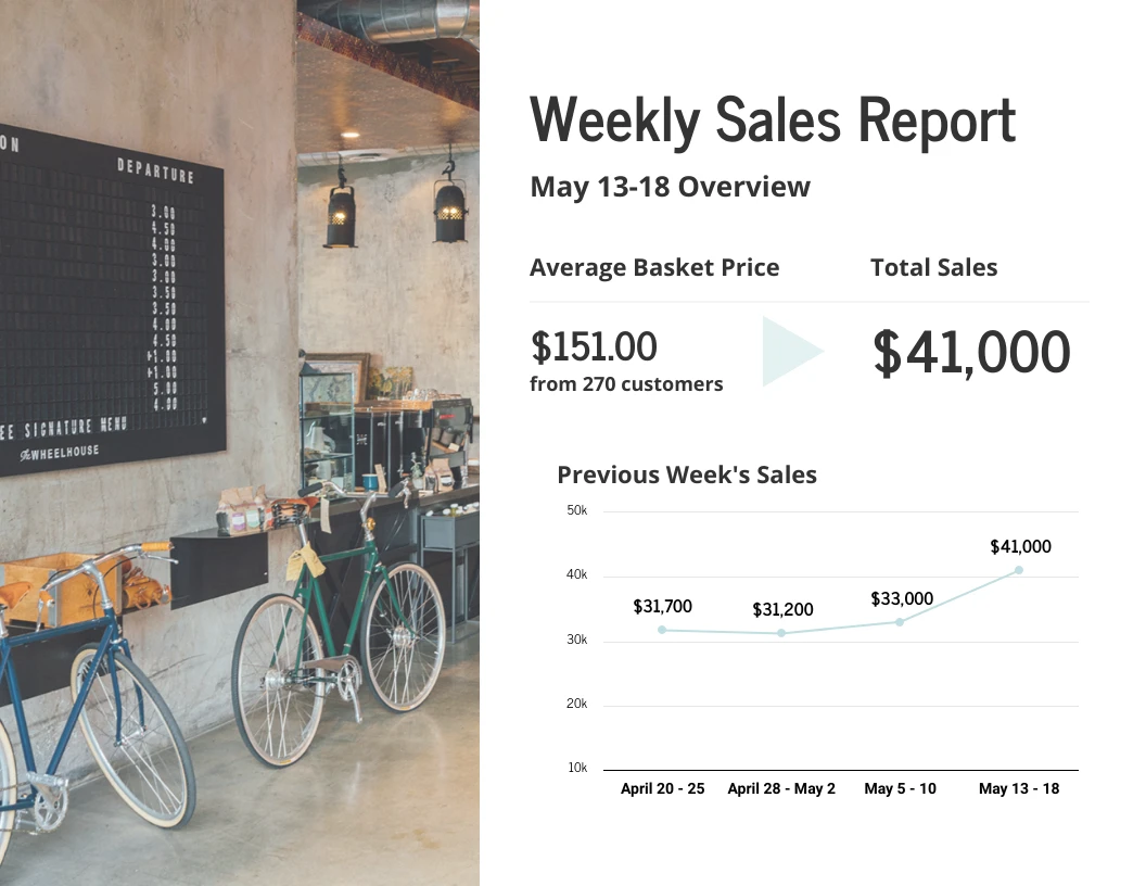 quick-weekly-sales-report-venngage