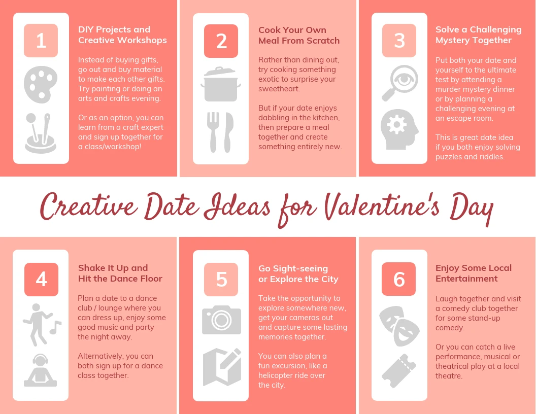 BestSelf It's A Date – 52 ideias memoráveis para encontros para