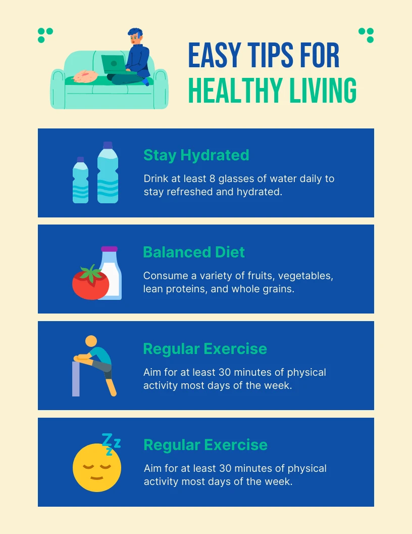 Light Yellow And Blue Minimalist Tips Healthy Living Infographic Poster ...