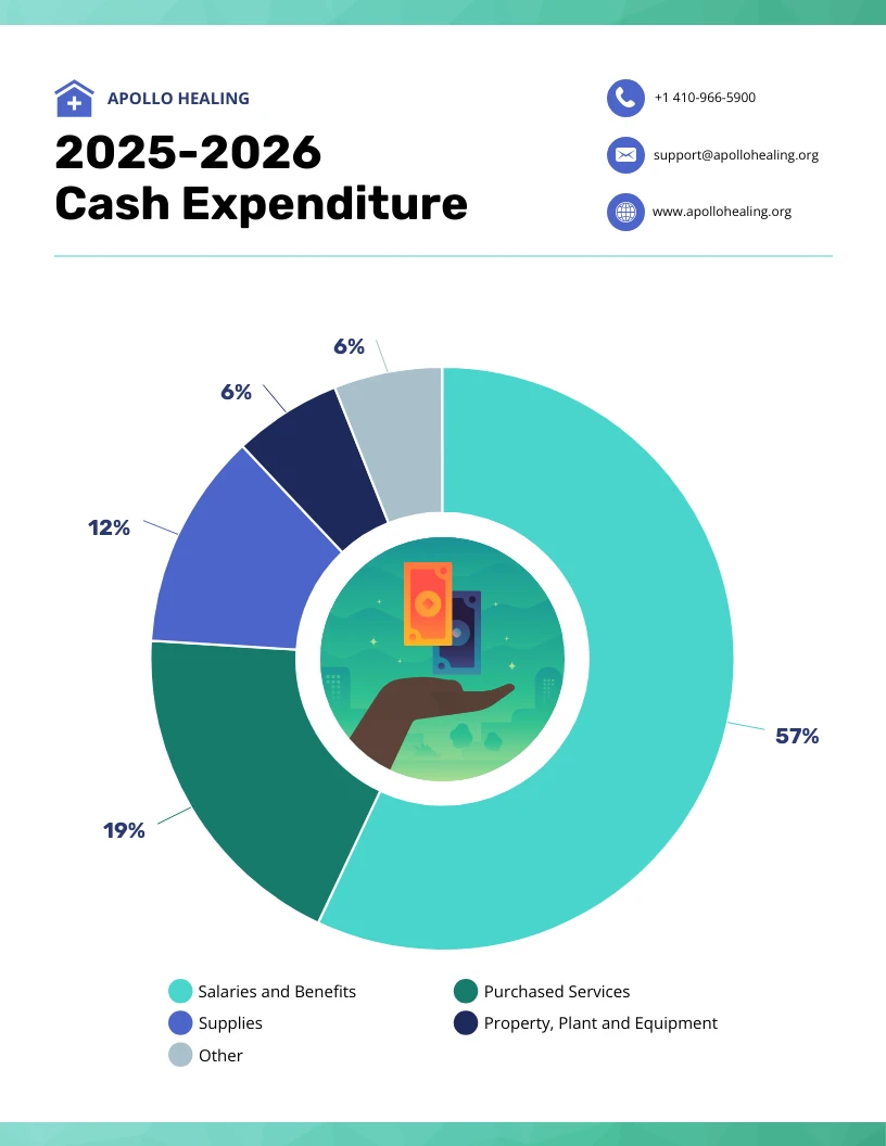 pie-chart-template-venngage