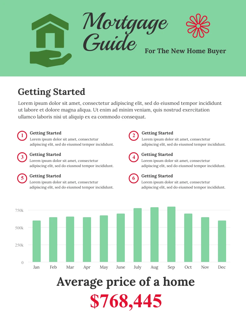 Mortgage Guide Infographic Template - Venngage