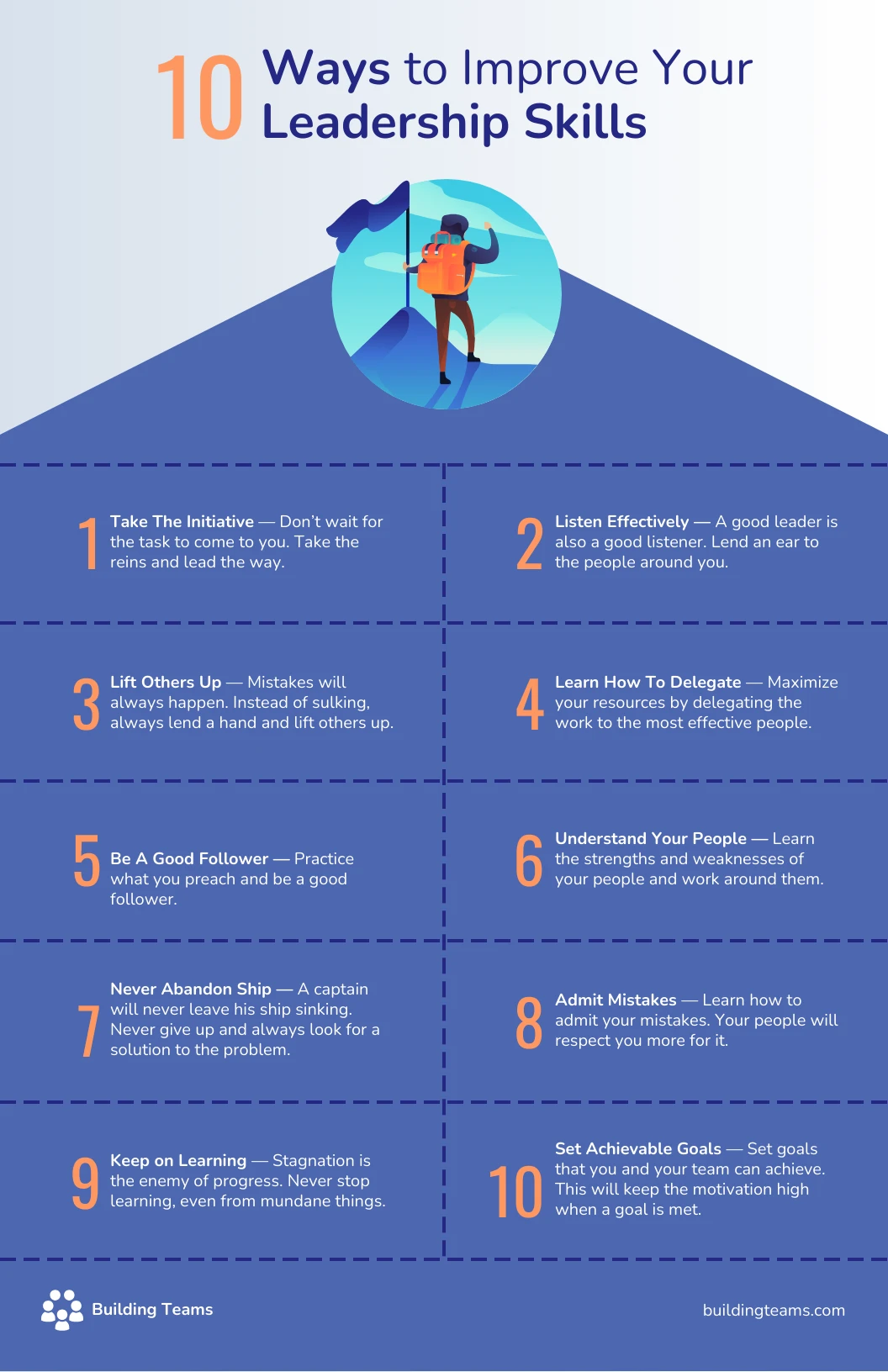 improve-leadership-infographic-template-venngage