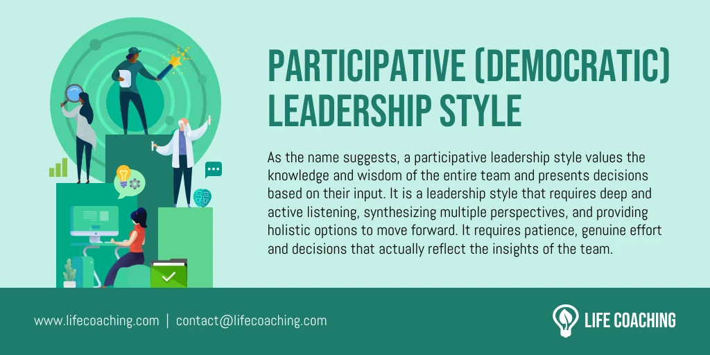 Participative Leadership Style Example Venngage