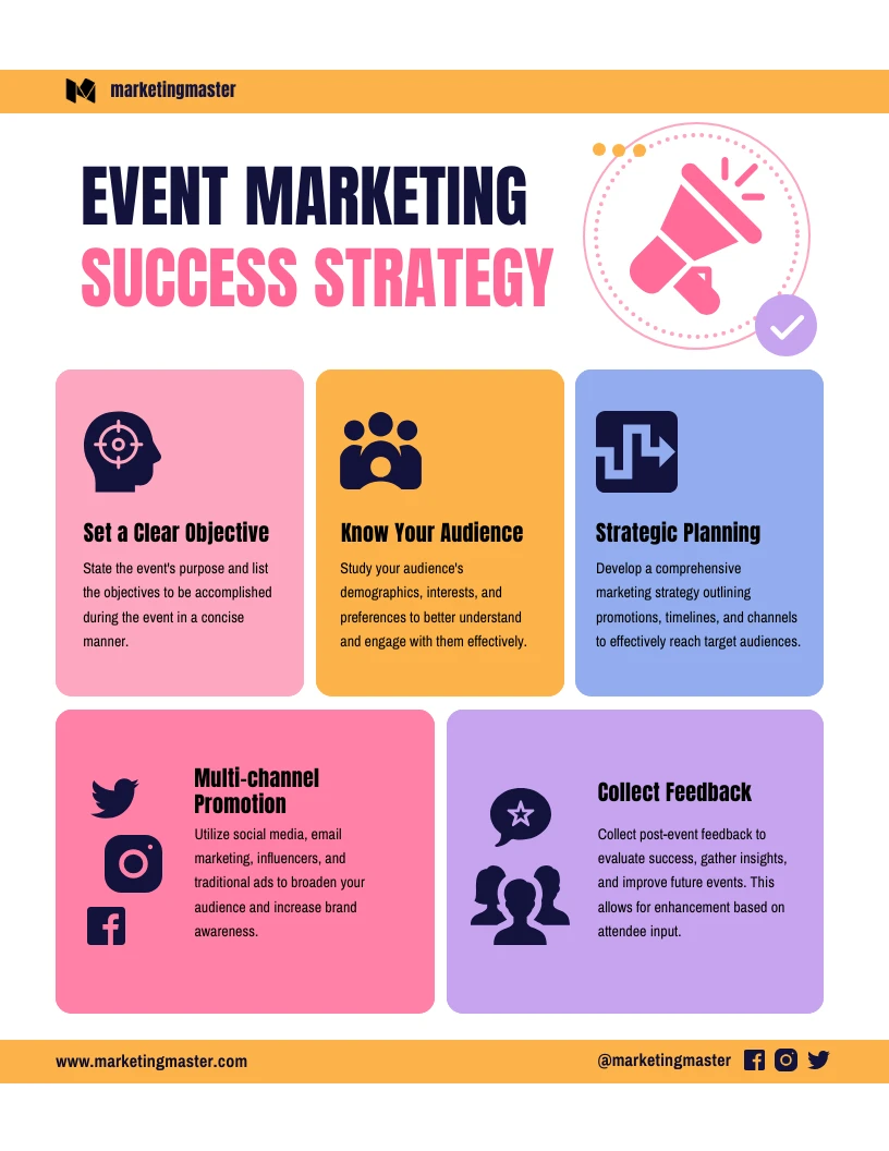 Infografía de estrategias de éxito de marketing de eventos - Venngage