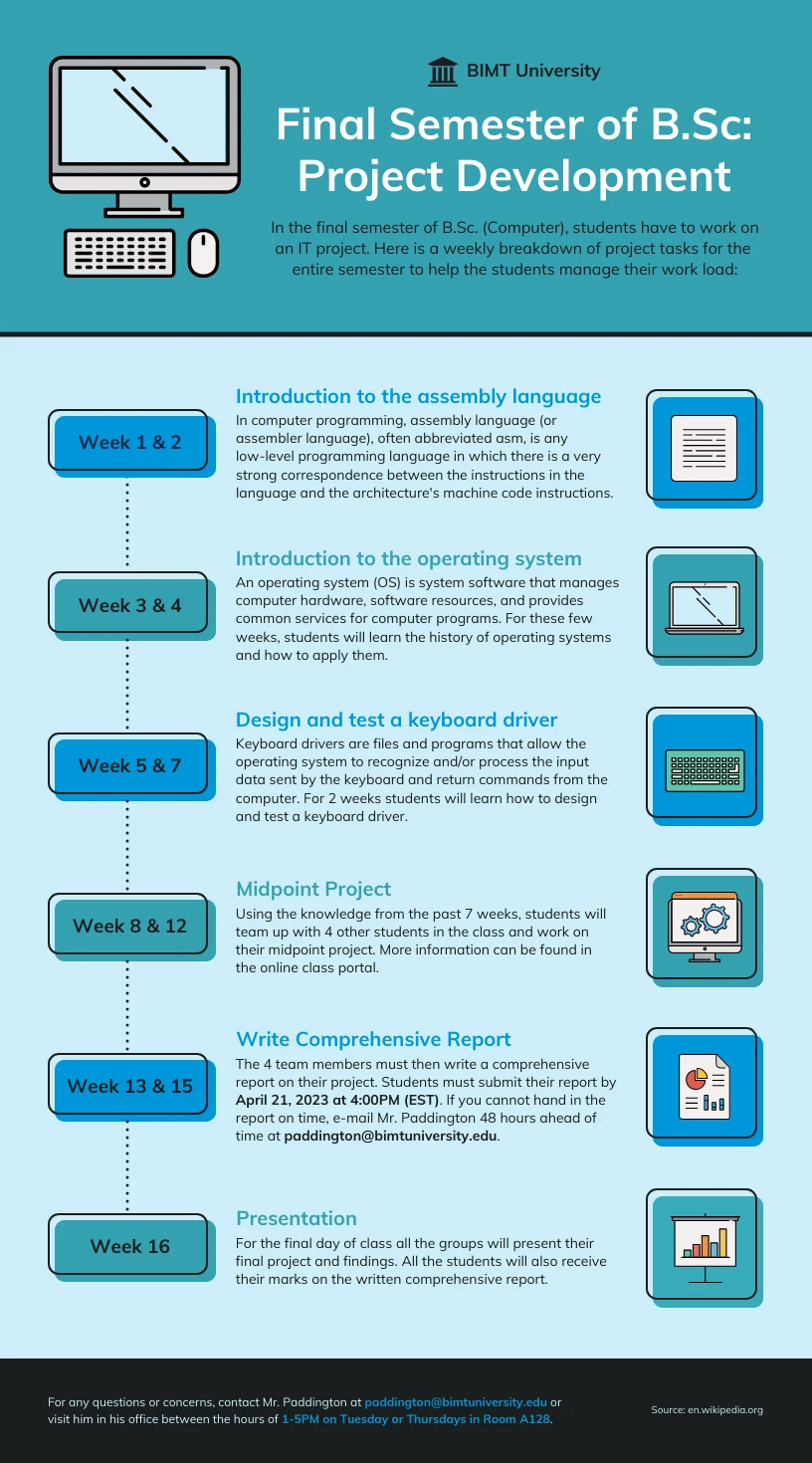 How to Create a Timeline Infographic - Venngage