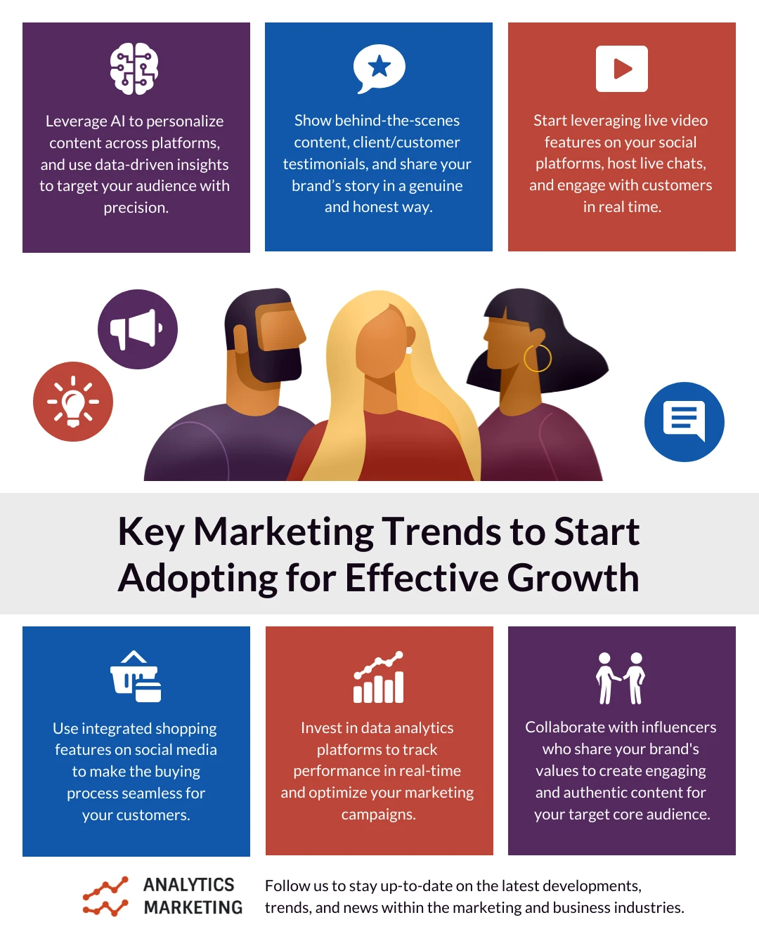 Portrait LinkedIn Post Template for Marketing Experts - Venngage