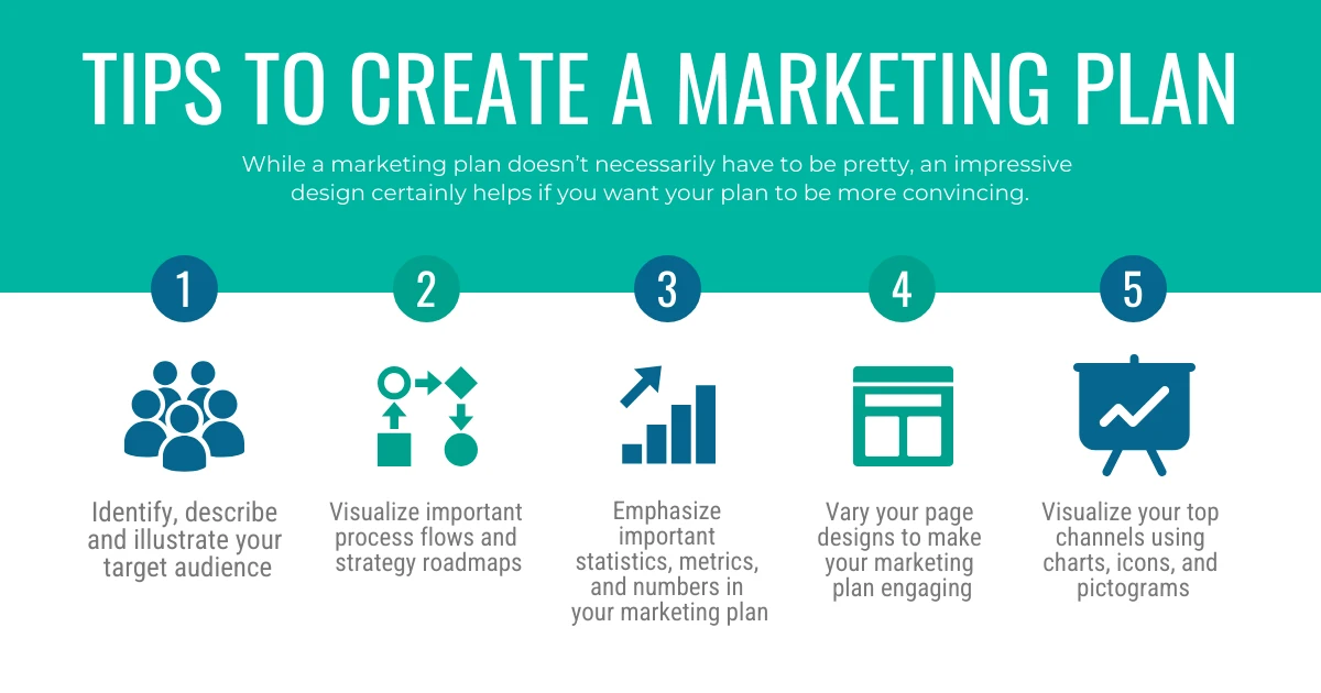 Marketing Plan Tips Facebook Post - Venngage