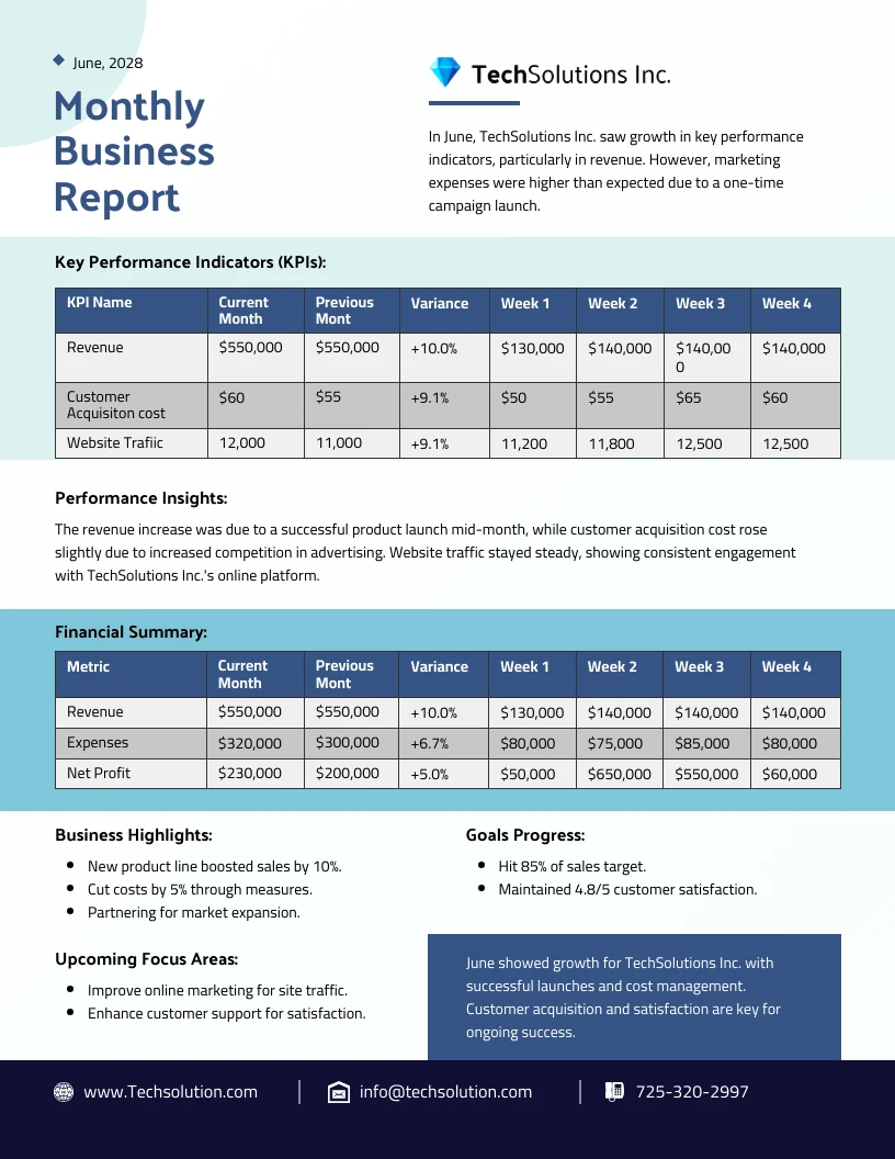 Monthly Business Report Template - Venngage