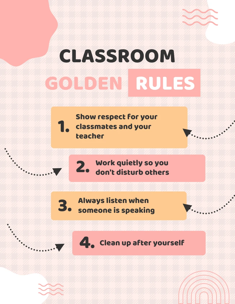 Pastel Pink Classroom Rules Poster Venngage