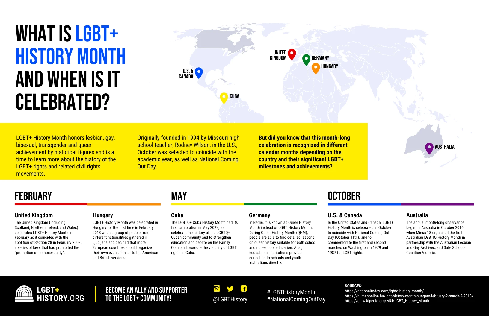 LGBT Law Map Infographic Template - Venngage