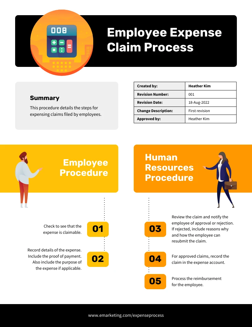 Employee Expense Claim Process Infographic Template - Venngage