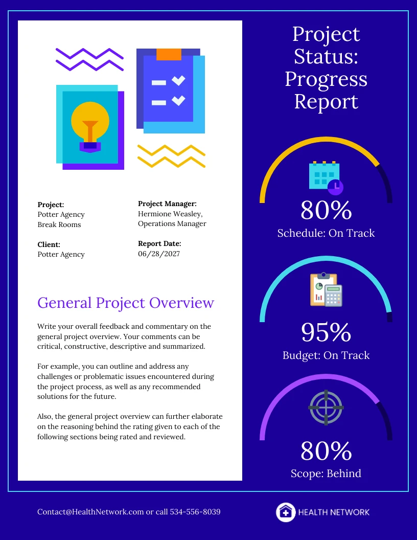 Your rating progress