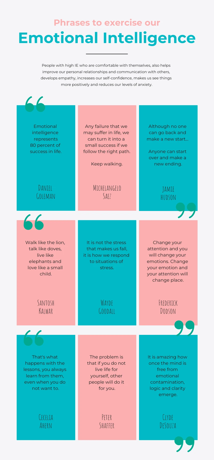 Emotional Intelligence Exercise Infographic Template - Venngage