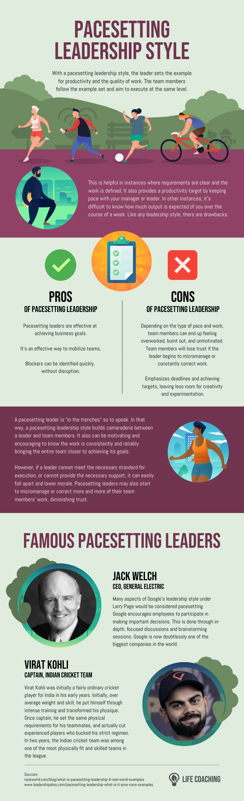 pacesetting-leadership-style-infographic-venngage