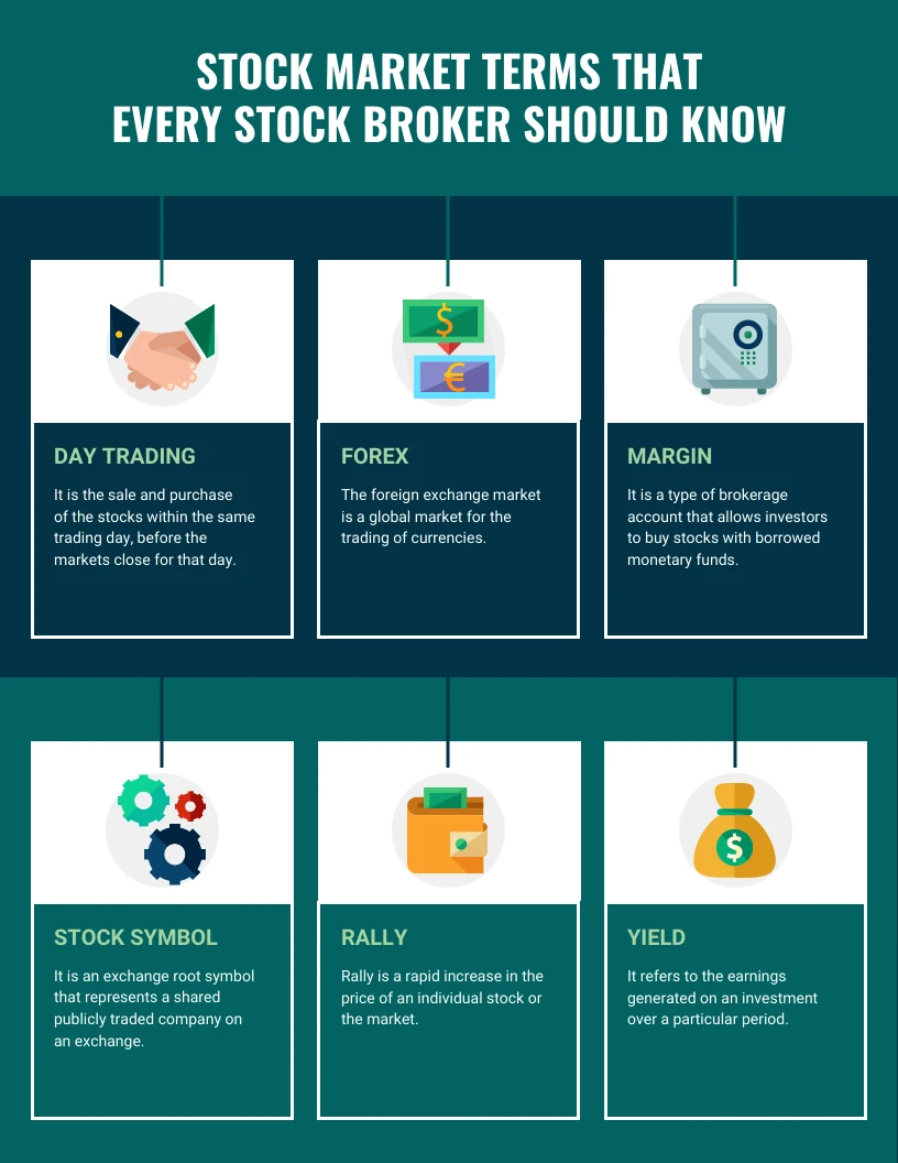 Stock Market Terms Infographic Template - Venngage