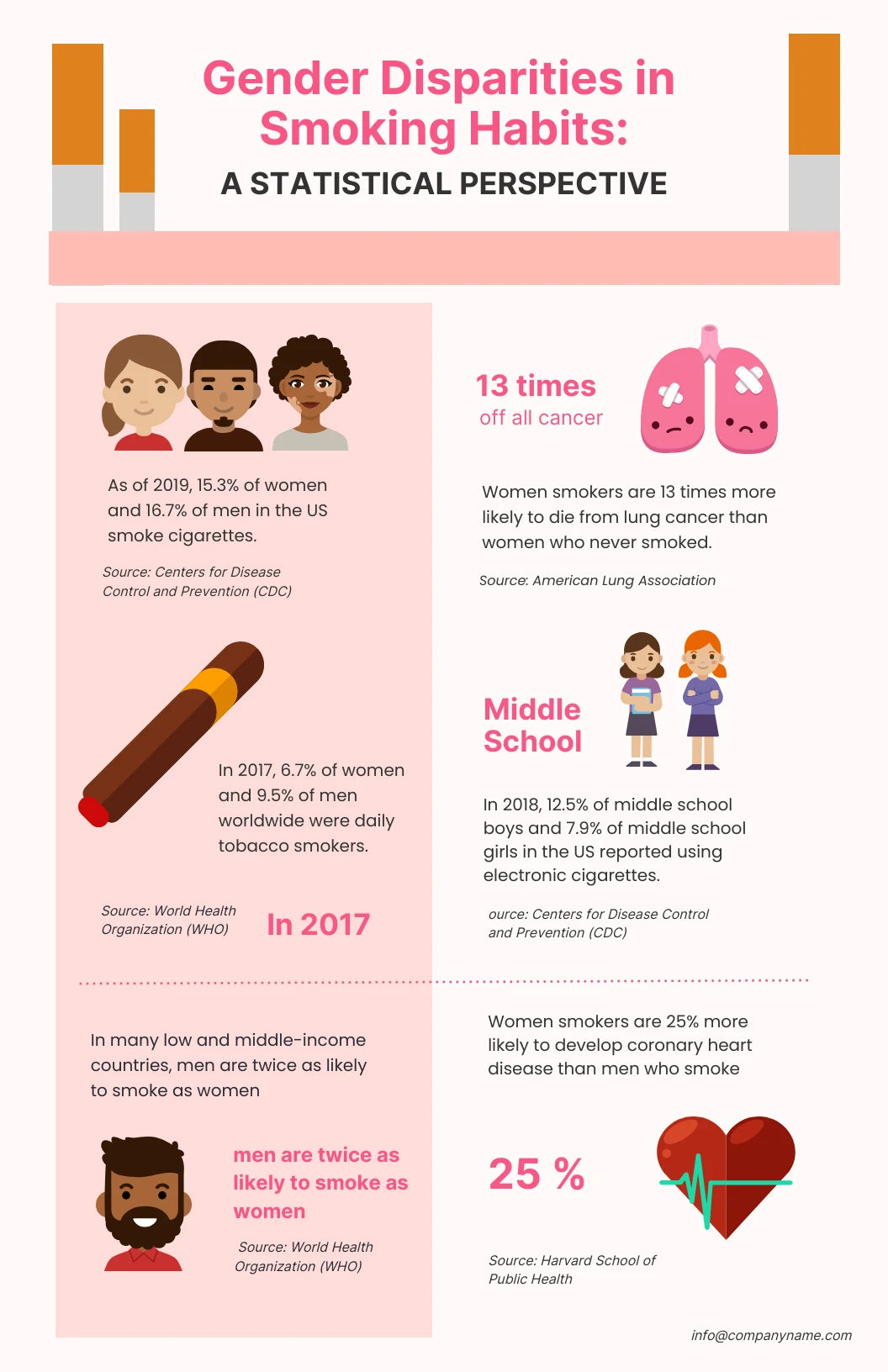 Smoke Infographics Template Venngage 6807