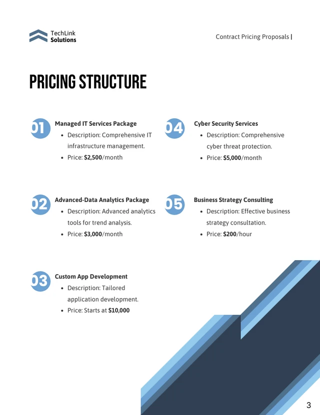 Contract Pricing Proposals - Page 3