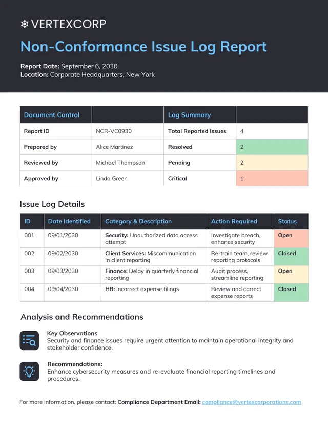 NCR Issue Log Template