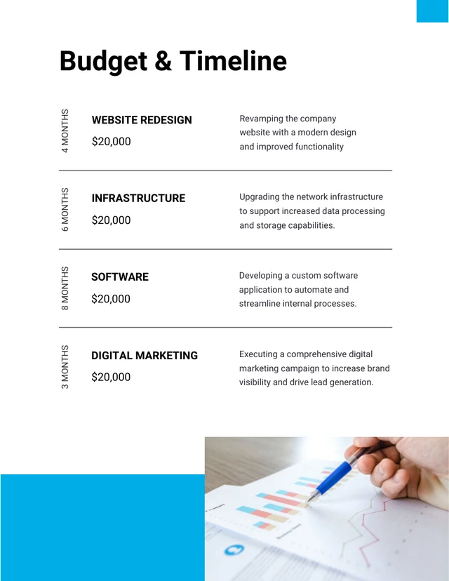 Light Blue Simple Professional Proposal - Page 4