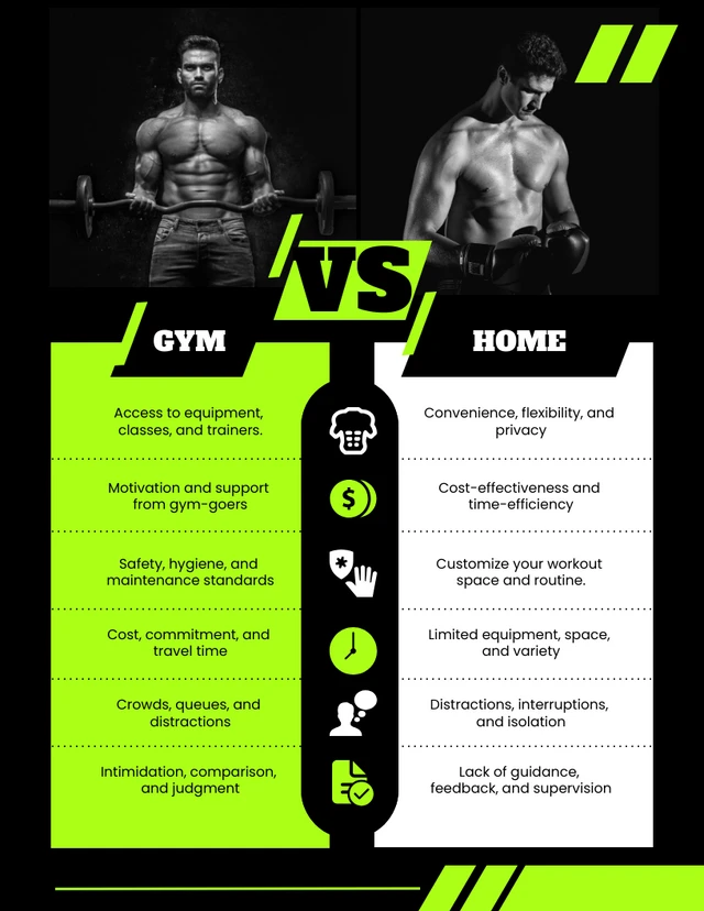 Training im Fitnessstudio oder zu Hause: Eine vergleichende Fitness-Infografik-Vorlage