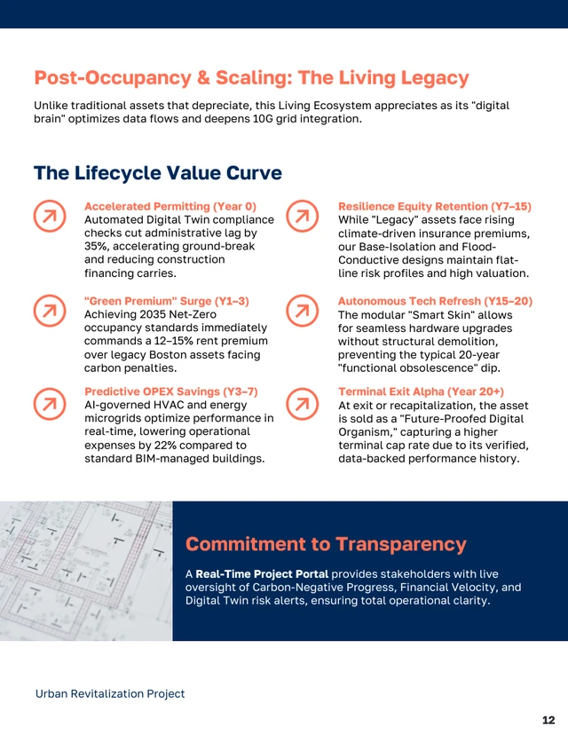 Urban Revitalization Project Proposal Template - Pagina 12