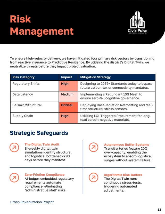 Urban Revitalization Project Proposal Template - Pagina 13