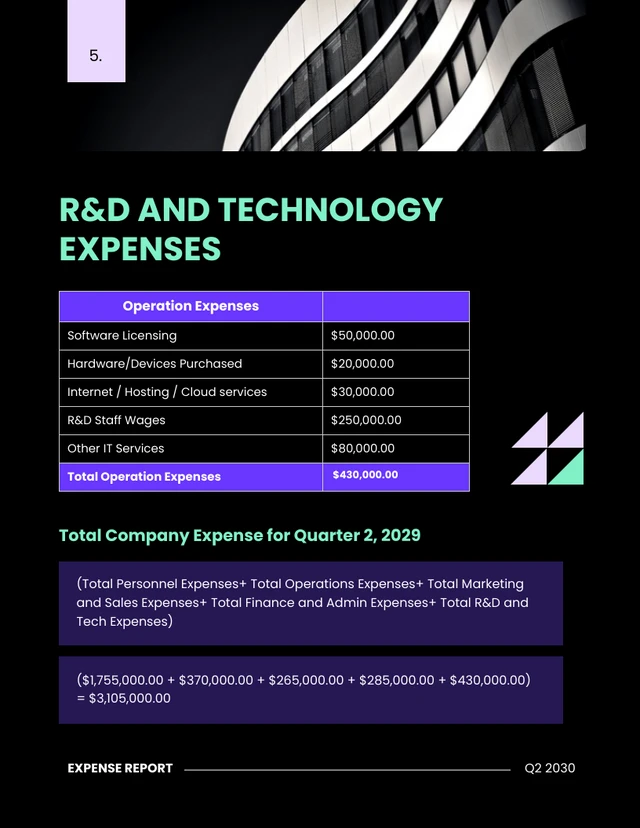 Black Purple And Blue Expenses Report - Page 5