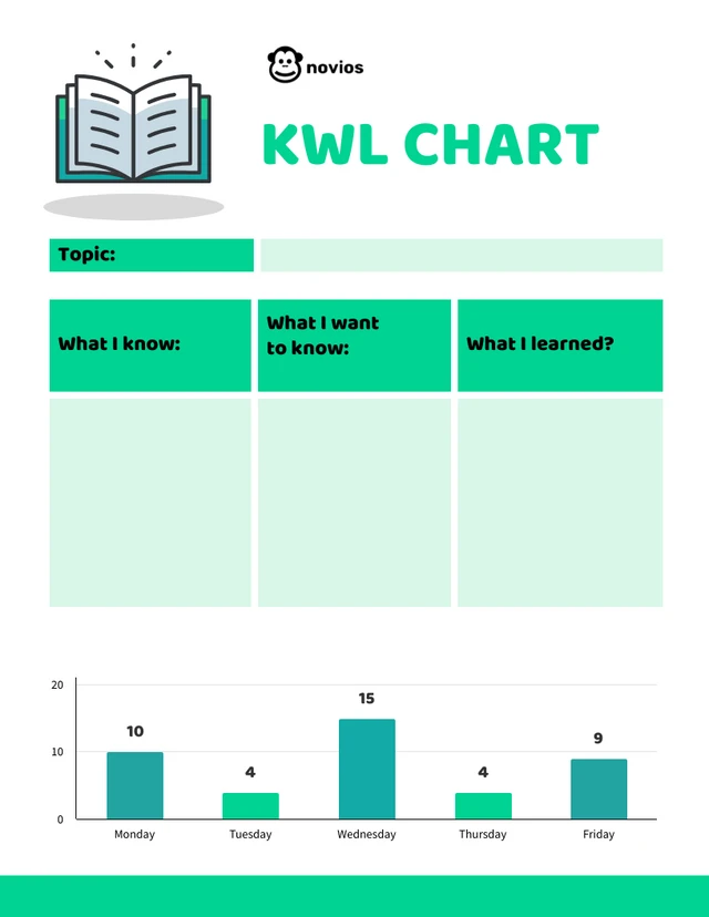 Green Chart Worksheet