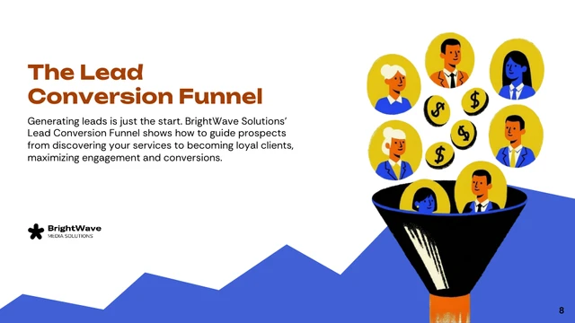 Lead Conversion Strategies Corporate Presentation - Página 8