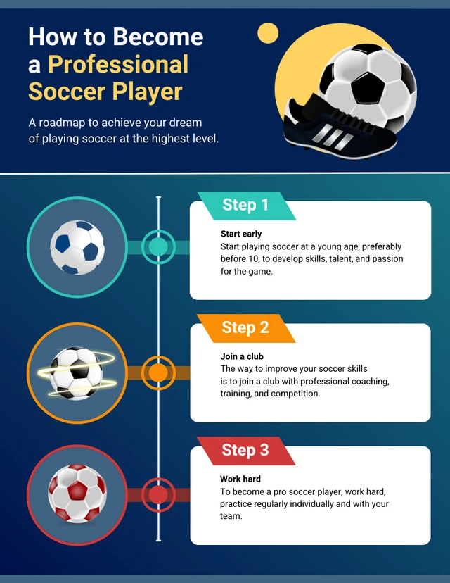 Become a Professional Soccer Infographic Template