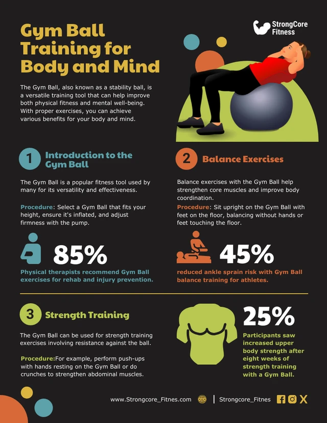 Modelo de infográfico de treinamento de fitness com bola de ginástica de estabilidade