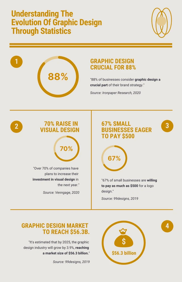 Einfache Infografik-Vorlage für beige Grafikdesign