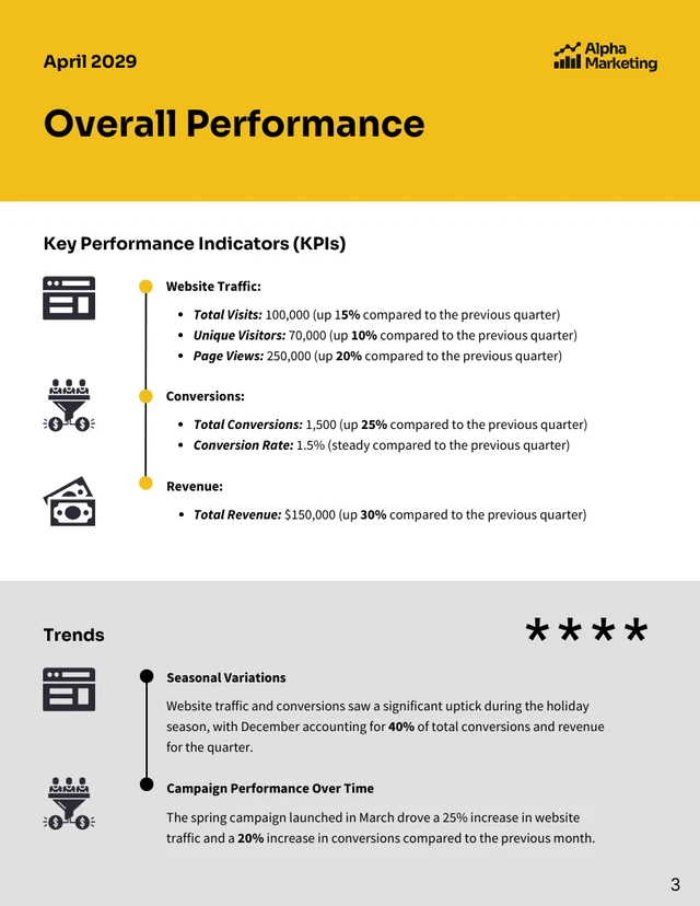 Marketing Analytic Report Template - صفحة 3