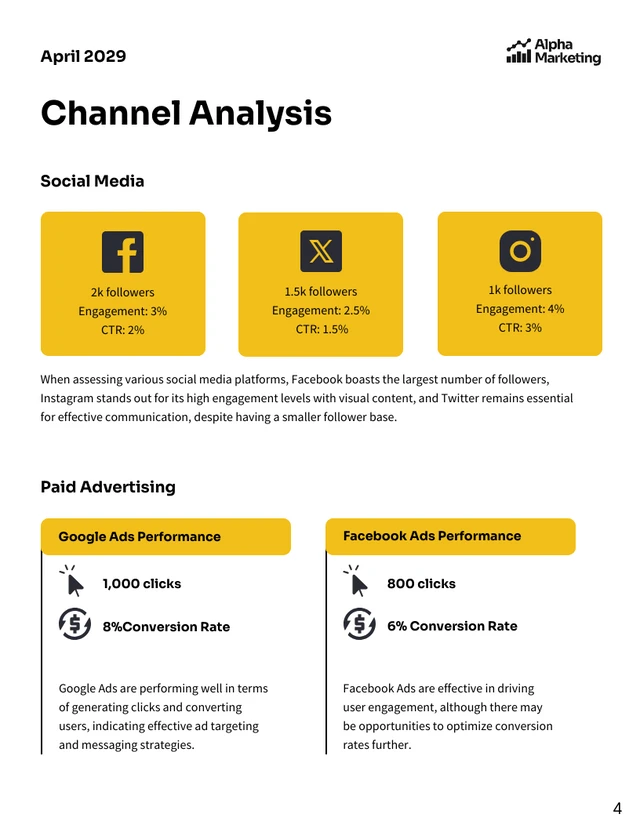 Marketing Analytic Report Template - page 4