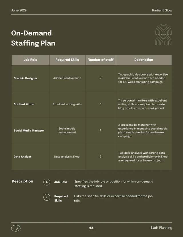Light Beige and Green Earth Tone Staffing Plan - Page 4