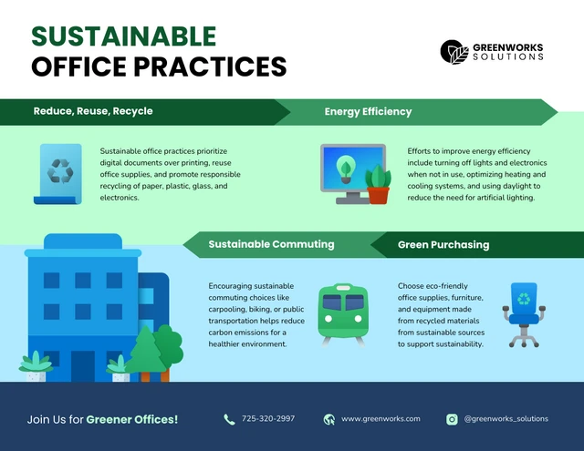 Plantilla infográfica sobre prácticas de oficina sostenibles