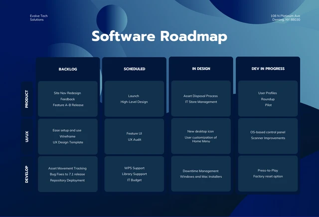 Dark Blue Simple Software Roadmap Template