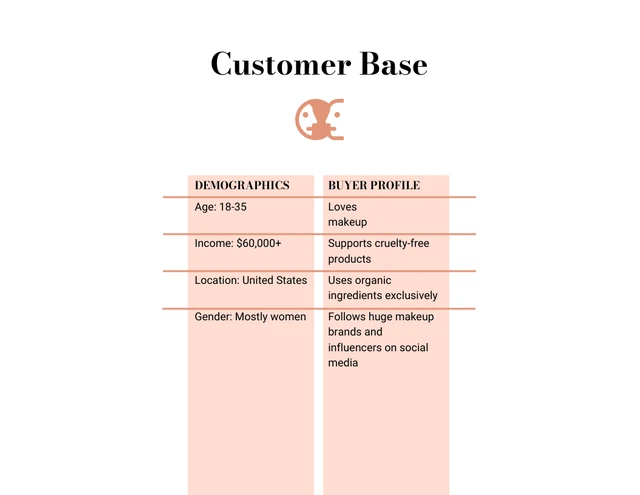 White and Beige Marketing Plan Report Template - Page 4