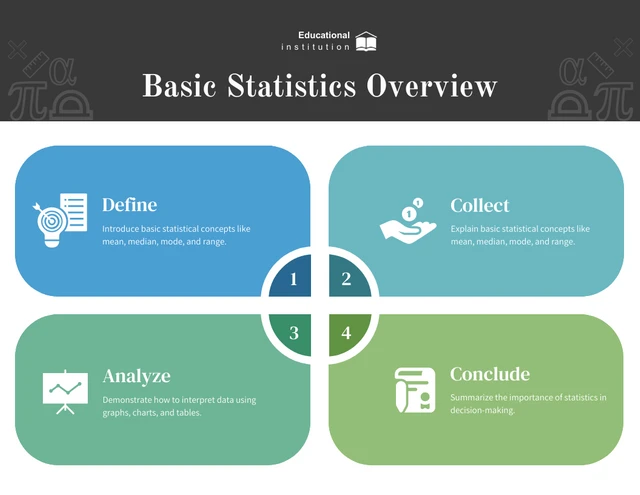 Plantilla de consejos de infografía de descripción general de estadísticas básicas