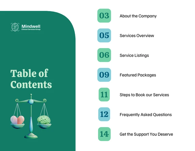 Mental Health and Therapy Service Catalog - صفحة 2