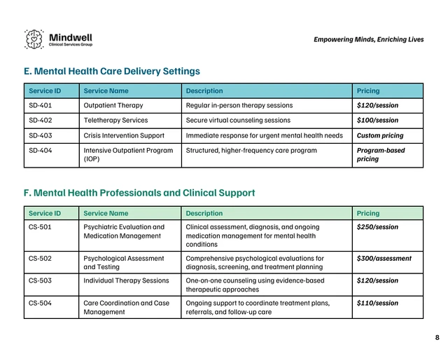 Mental Health and Therapy Service Catalog - صفحة 8
