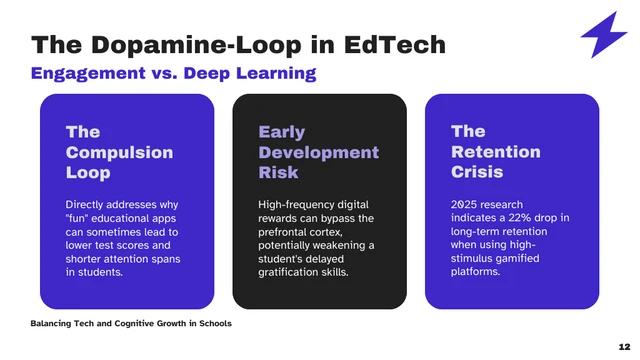 Modern EdTech Cognitive Growth Presentation Template - Page 12