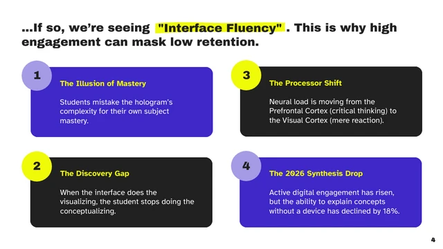 Modern EdTech Cognitive Growth Presentation Template - Page 4