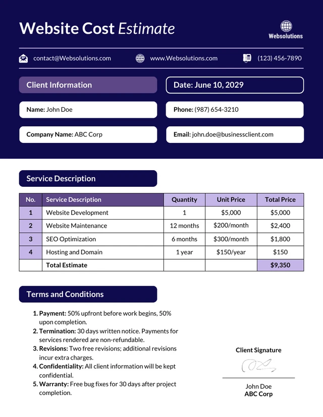 Plantilla de estimación de sitio web