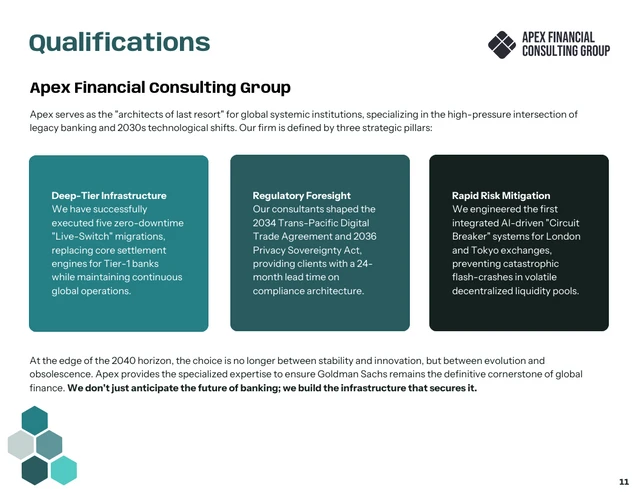 Fintech Consulting Proposal Template - Page 11