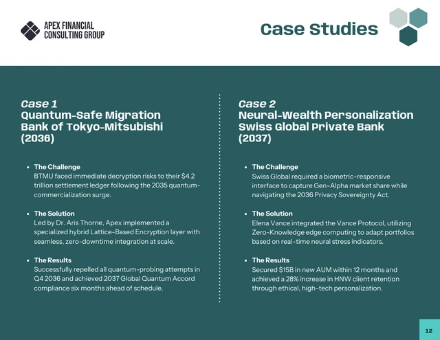 Fintech Consulting Proposal Template - Page 12