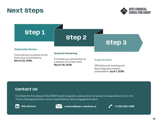 Fintech Consulting Proposal Template - Page 18