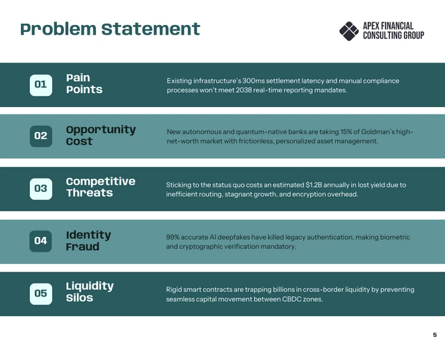 Fintech Consulting Proposal Template - Page 5