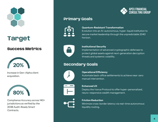 Fintech Consulting Proposal Template - Page 6