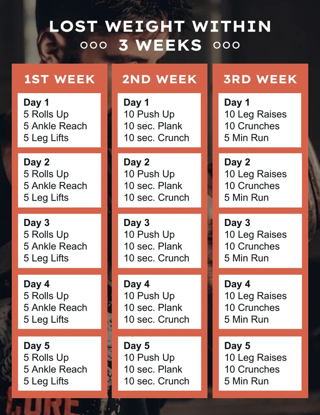 Lost Weight Gym Schedule Template